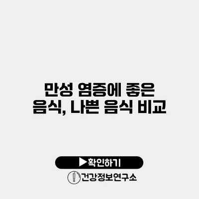 만성 염증에 좋은 음식, 나쁜 음식 비교